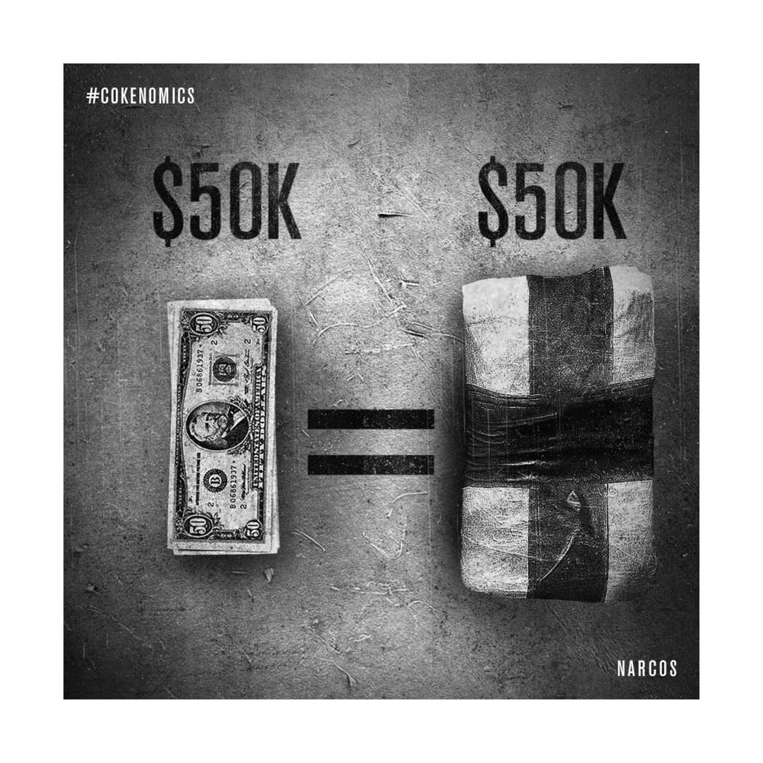 Cokenomics Equation Poster